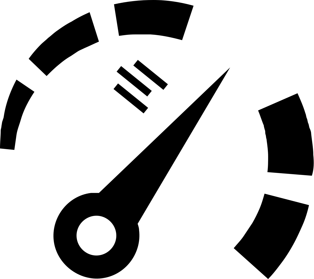 packages_performance